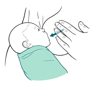 While baby is latched on right nipple, left hand massages breast tissue toward nipple and baby's latched mouth.
